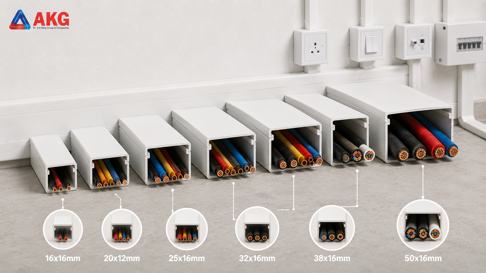 PVC Casing Capping Sizes: How to Choose the Right Size for Your Wiring Needs
